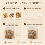 Custom Resealable Matte Pet Food Bags with Valve image 3