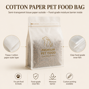 Custom Tissue Paper Pet Food Bags for Treats and Small Kibble image 2