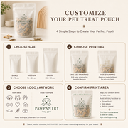 Custom Tissue Paper Pet Treat Pouches for Dog and Cat Snacks image 5