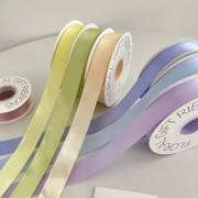 Custom Printed Ribbon image 5