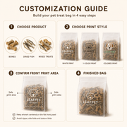 Custom Resealable Matte Pet Food Bags with Valve image 5