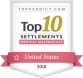 TopVerdict.com — Top 10 Medical Malpractice Settlements, United States, 2018