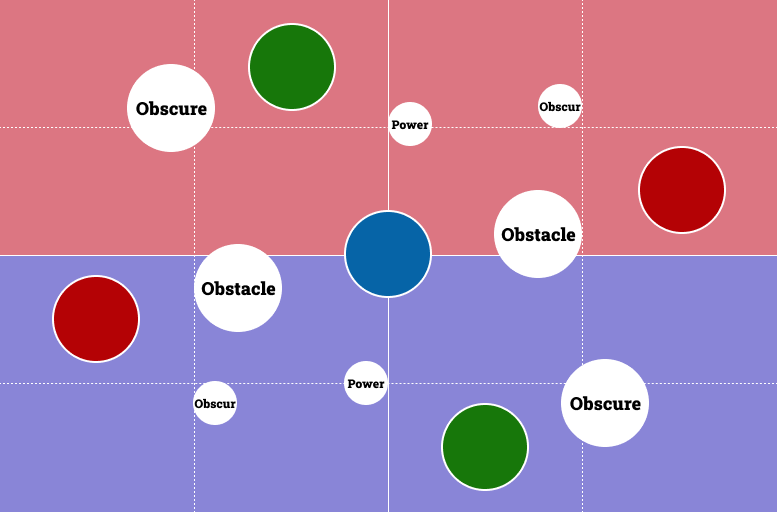map showing a grid and where you and your opponent can deploy your armies