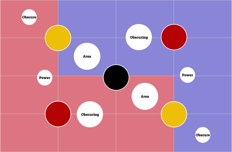 map showing a grid and where you and your opponent can deploy your armies