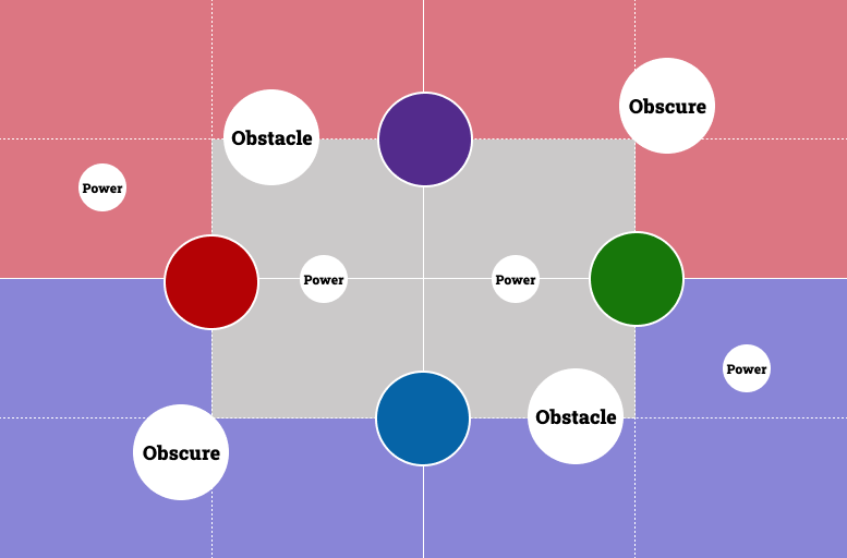 map showing a grid and where you and your opponent can deploy your armies