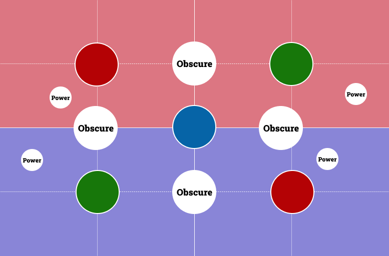 map showing a grid and where you and your opponent can deploy your armies