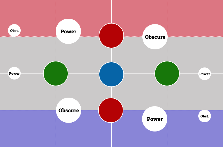map showing a grid and where you and your opponent can deploy your armies