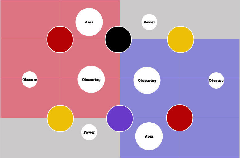 map showing a grid and where you and your opponent can deploy your armies