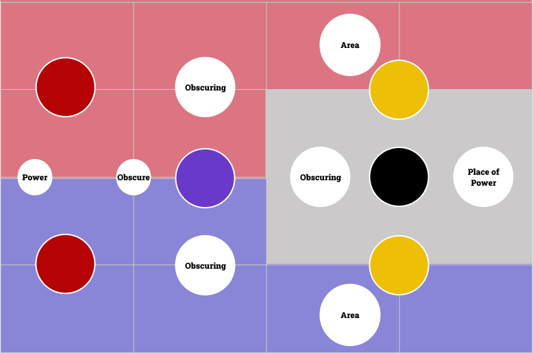 map showing a grid and where you and your opponent can deploy your armies