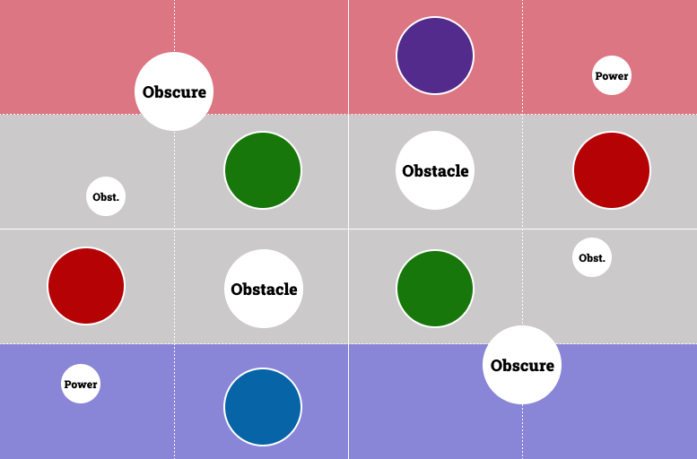 map showing a grid and where you and your opponent can deploy your armies