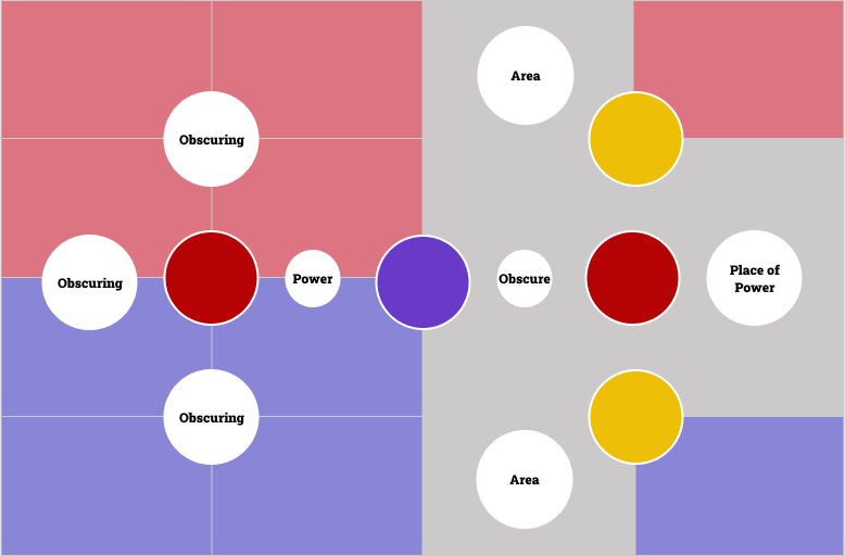 map showing a grid and where you and your opponent can deploy your armies