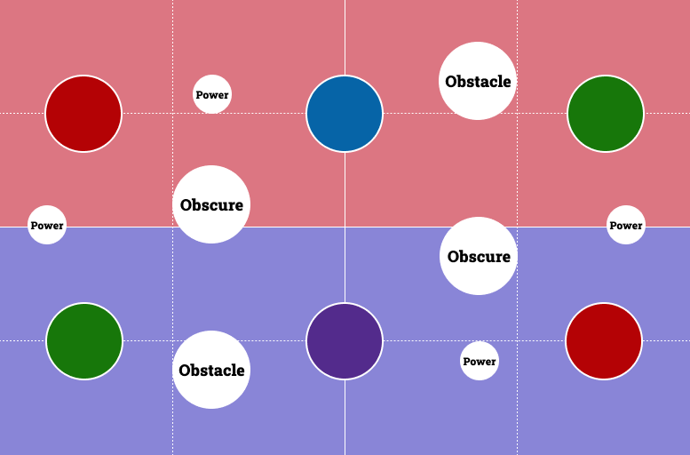 map showing a grid and where you and your opponent can deploy your armies