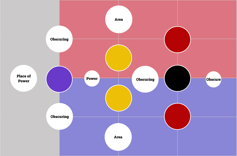 map showing a grid and where you and your opponent can deploy your armies