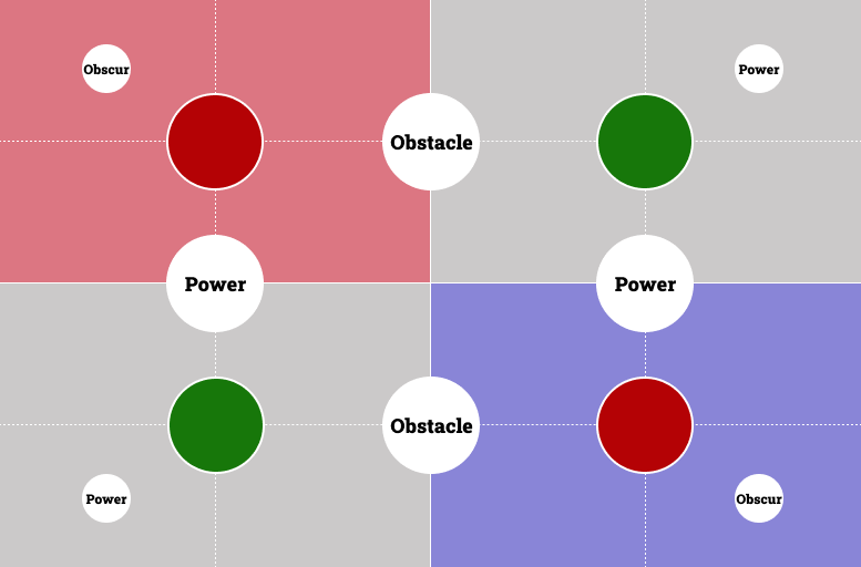 map showing a grid and where you and your opponent can deploy your armies