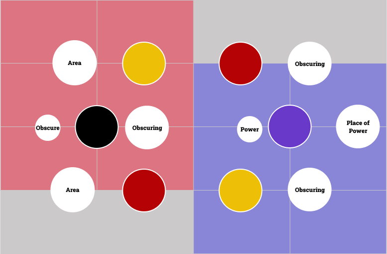 map showing a grid and where you and your opponent can deploy your armies