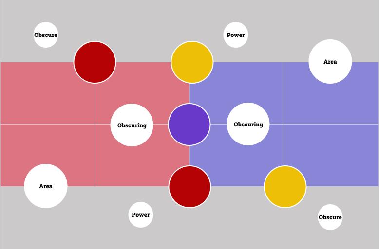 map showing a grid and where you and your opponent can deploy your armies