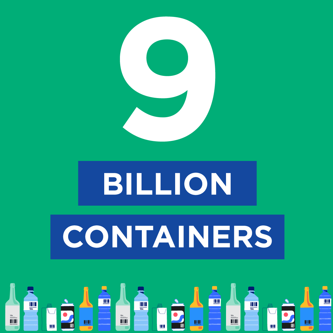 9 billion bottles and cans recycled and $900m in refunds returned to NSW