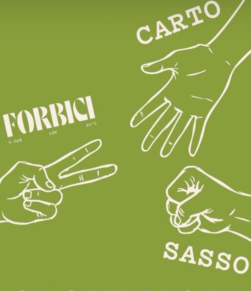 Sasso, Carta, Forbici