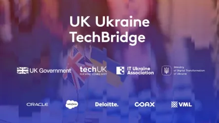 Ukrainian and UK flags symbolizing the tech partnership for startups.