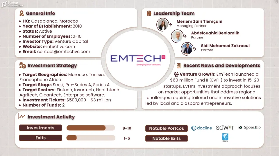 EmergingTech Ventures