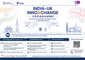 Illustration representing the partnership between India and the UK for technological innovation.