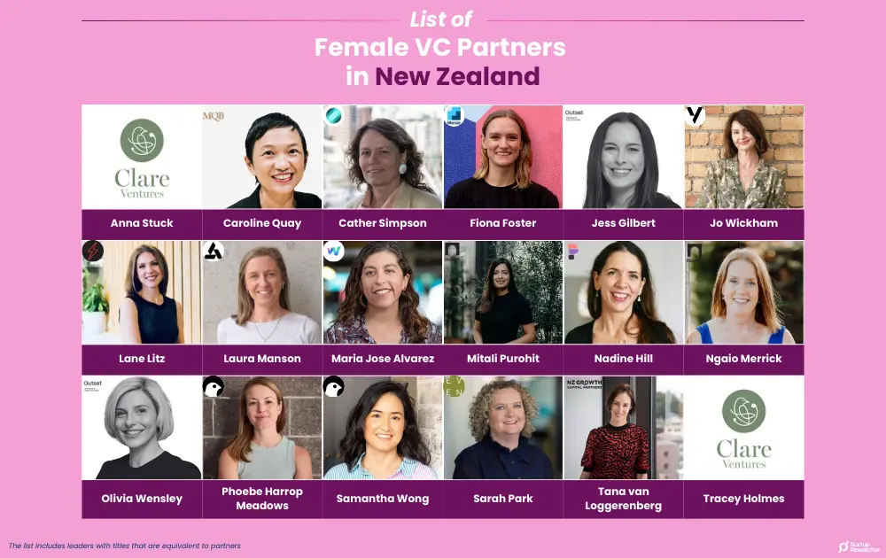 List of Female VC Partners in New Zealand