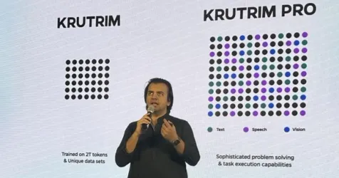 Krutrim Triples Revenue and Turns Profitable After AI Cloud Pivot