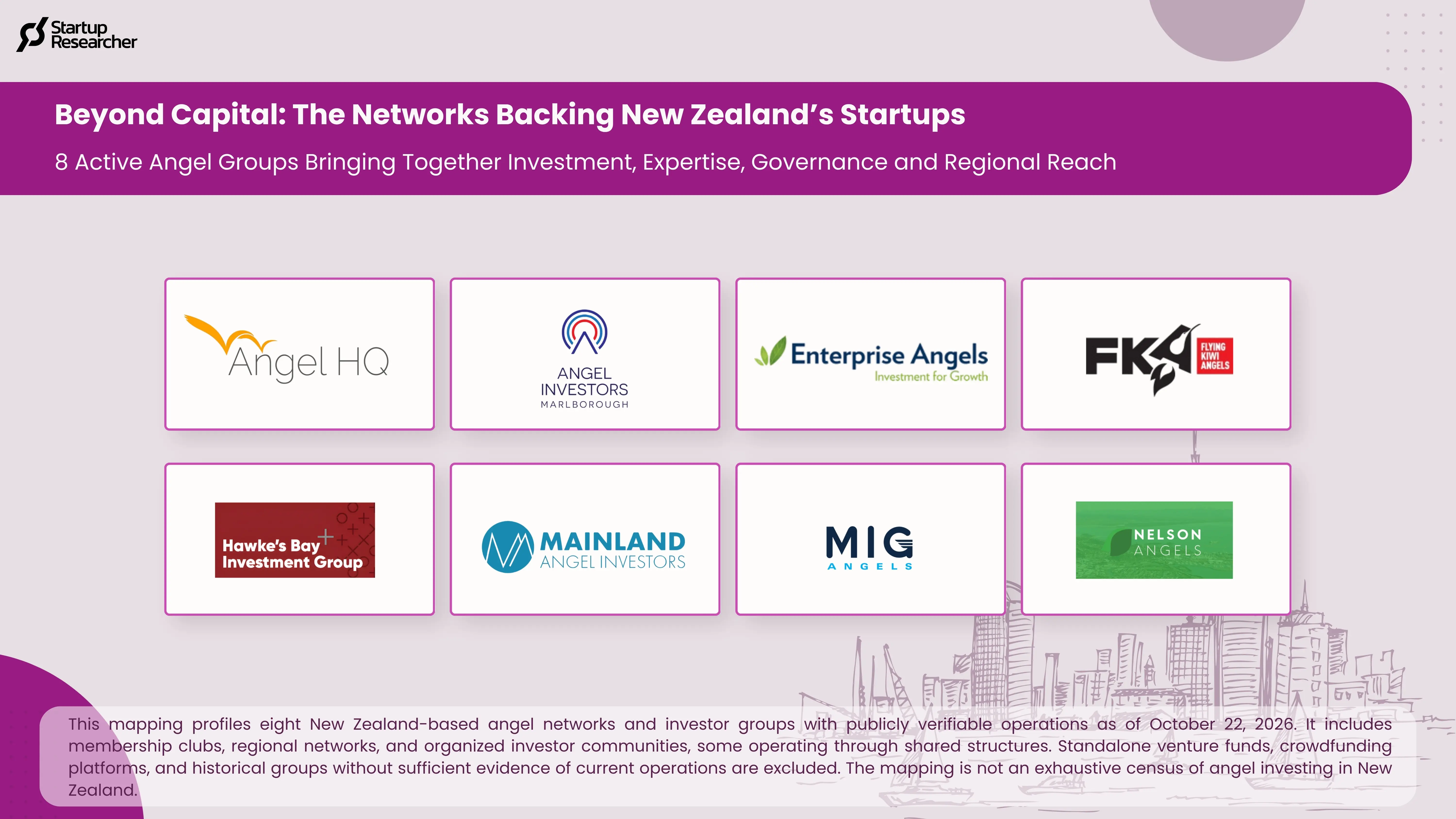 Beyond Capital: The Networks Backing New Zealand’s Startups