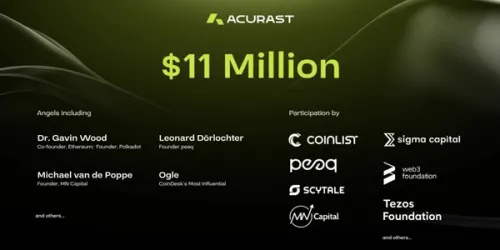 Acurast Raises $11 Million for Decentralized Smartphone Compute