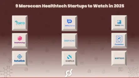 9 Moroccan Healthtech Startups to Watch in 2025