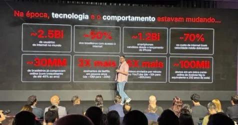 Hotmart Launches Labs an AI-Powered Marketplace for Creators