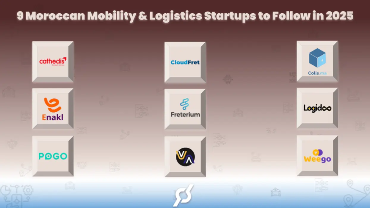 9 Moroccan Mobility & Logistics Startups to Follow in 2025