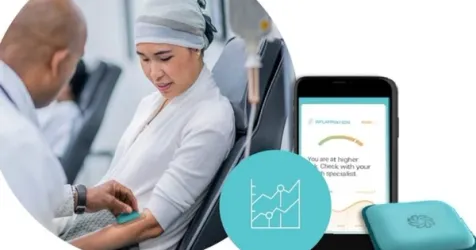 Xsensio Secures $7 Million Series A for Lab-on-Skin Platform