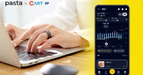 Sky Labs and Kakao Healthcare Launch Blood Pressure Service