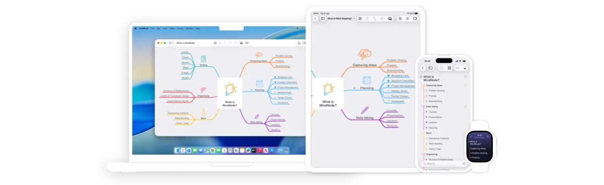 Mindnode Developer Examples MindNode Classic | MindNode
