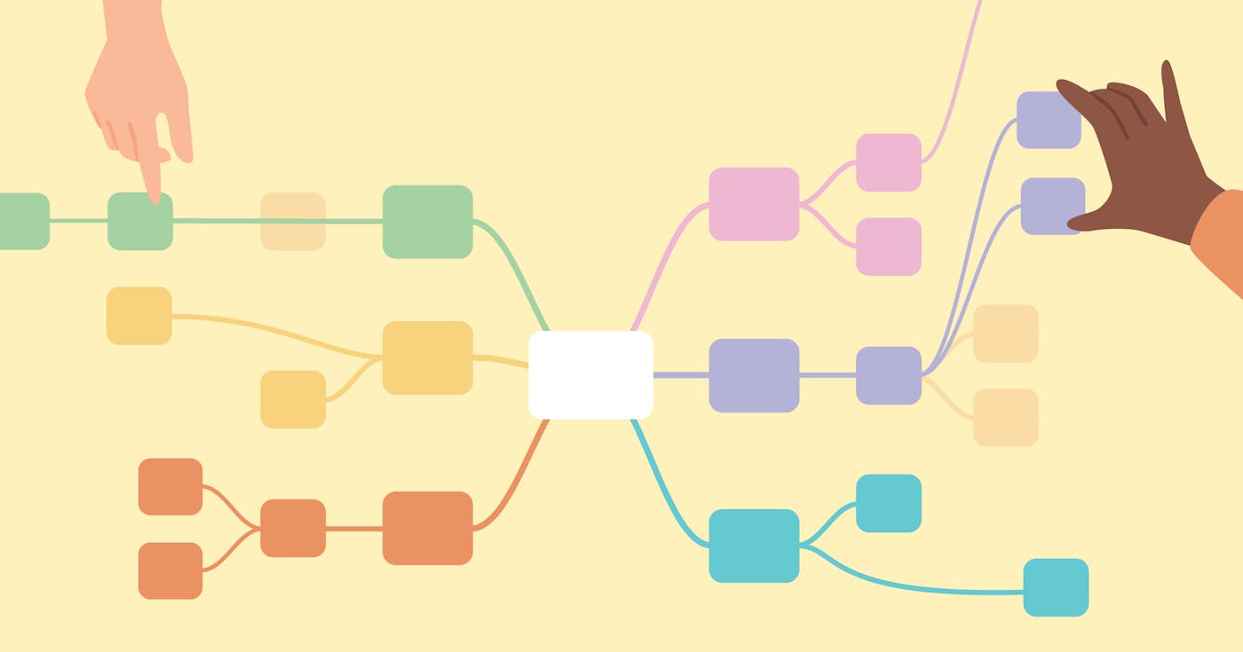 Automatic Layout with a Personal Touch