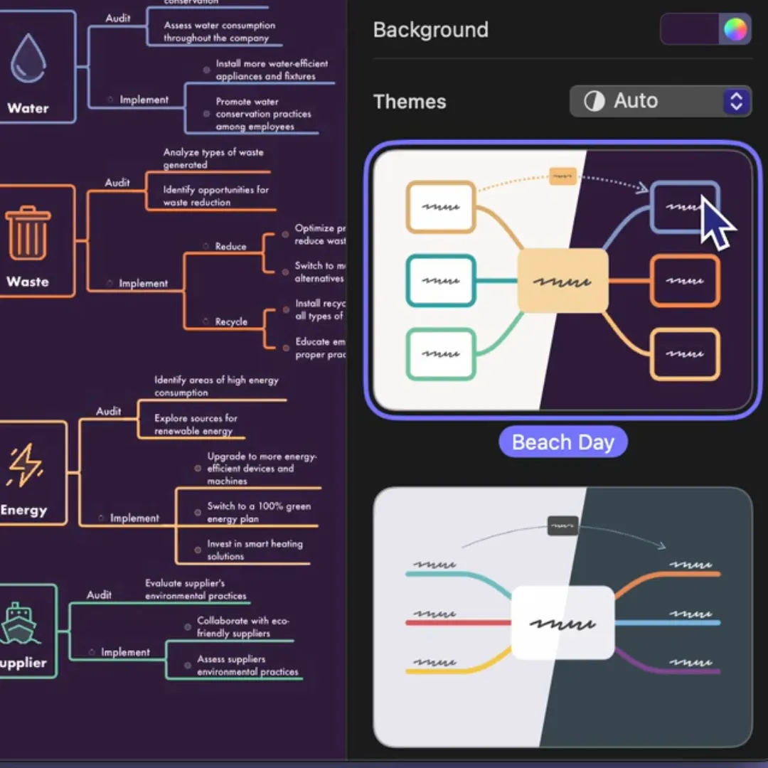 Mindnode Developer Examples MindNode Release Notes | MindNode