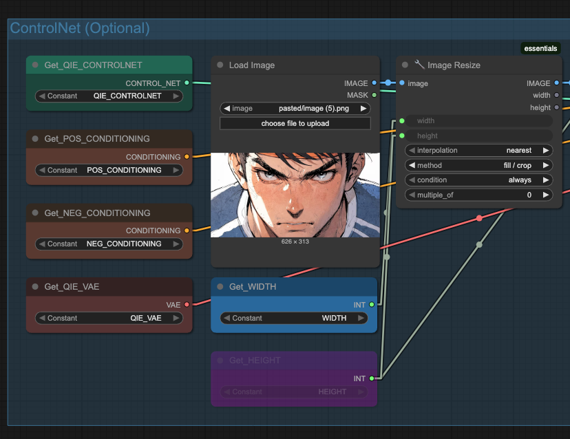 ControlNet node UI with Get_QIE_CONTROLNET, POS/NEG conditioning, a Load Image showing an intense illustrated face, and an Image Resize node.