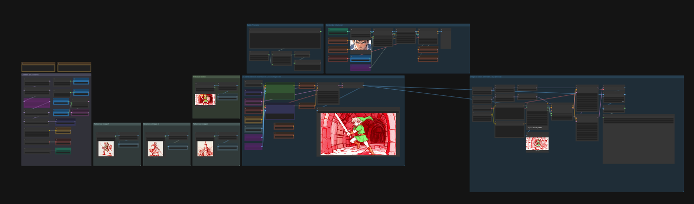 Wide node-based compositing UI on dark background with color-coded rectangular nodes and connecting lines, multiple panels and small red-tinted hero-with-sword image previews and a larger central preview.