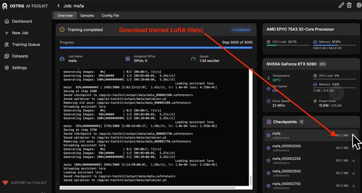 OSTRIS AI-TOOLKIT job 'ma1a' UI showing 'Training completed' banner, terminal logs and progress bar, right sidebar with CPU/GPU stats and a checkpoints list; red annotation arrow points to the ma1a.safetensors download icon and cursor.