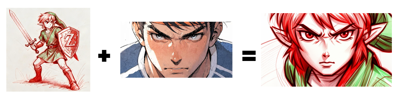 Three-panel image: left red sketch of Link with sword and 'Z' shield; center close-up of a serious manga male face; plus and equals signs; right shows combined intense Link-style portrait.