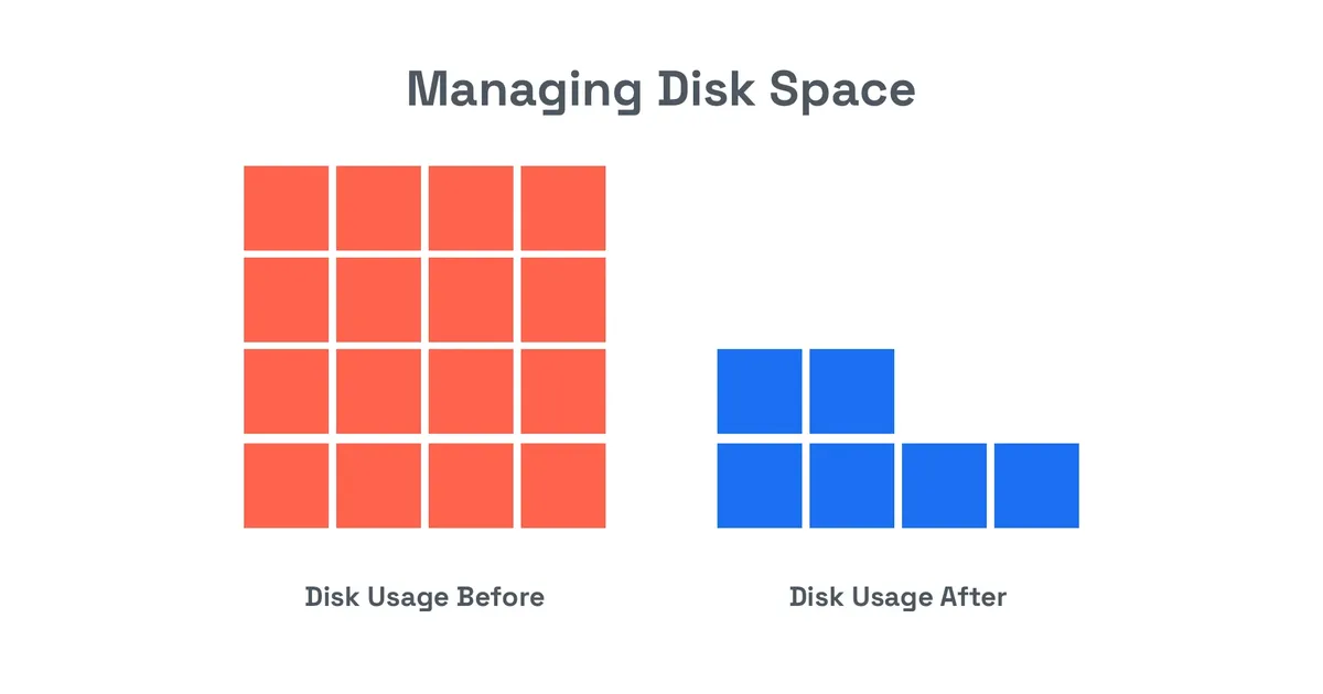 Saving Your Disk Space From Stable Diffusion | Prompting Pixels