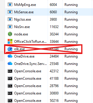 Taskmanager with Outlook still runbning
