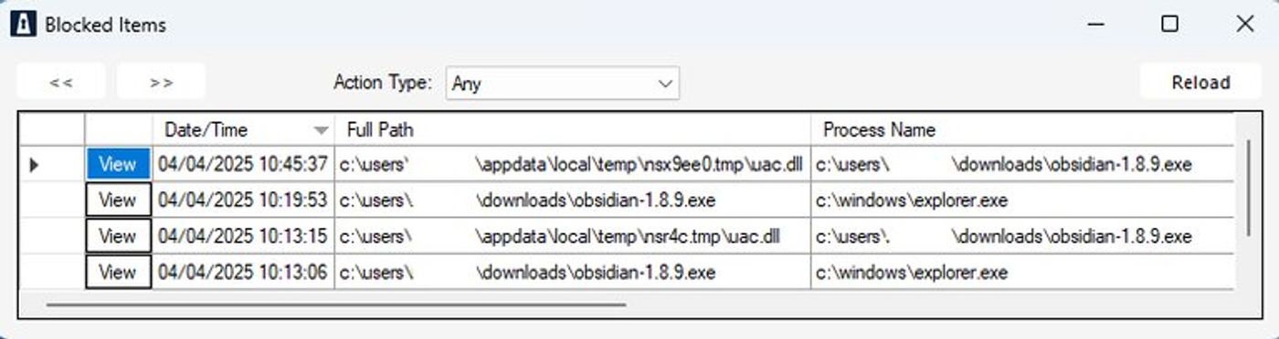 Blocked Items List