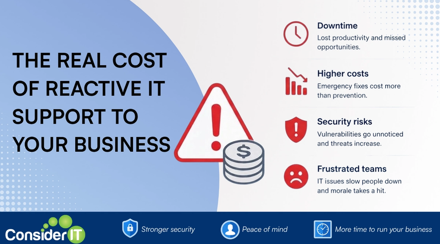 The real cost of reactive IT support to your business