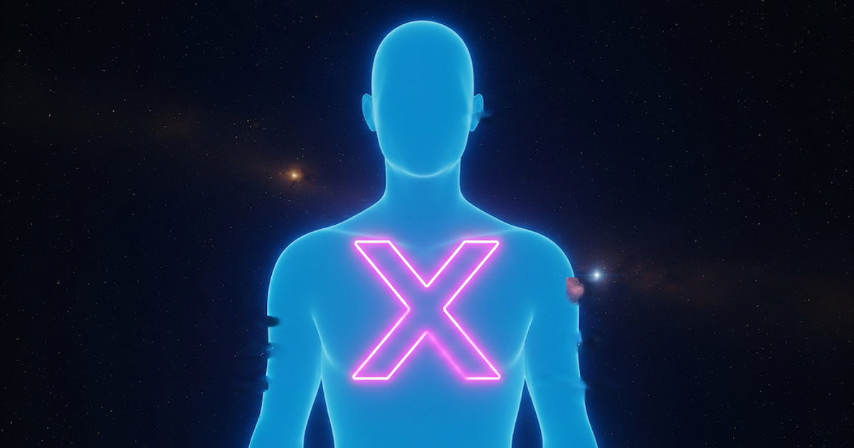 Negative Personas