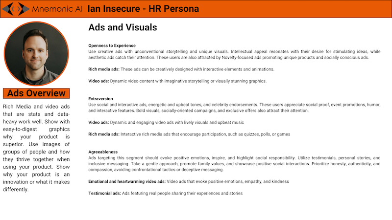 Ads for HR Persona