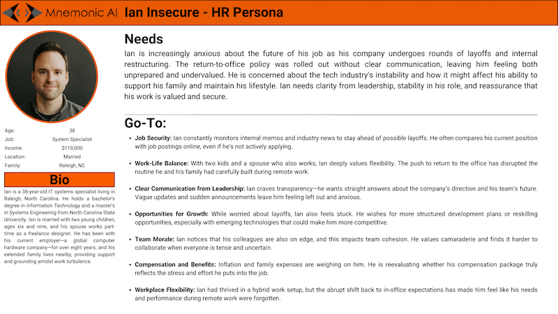 Employee Persona Needs