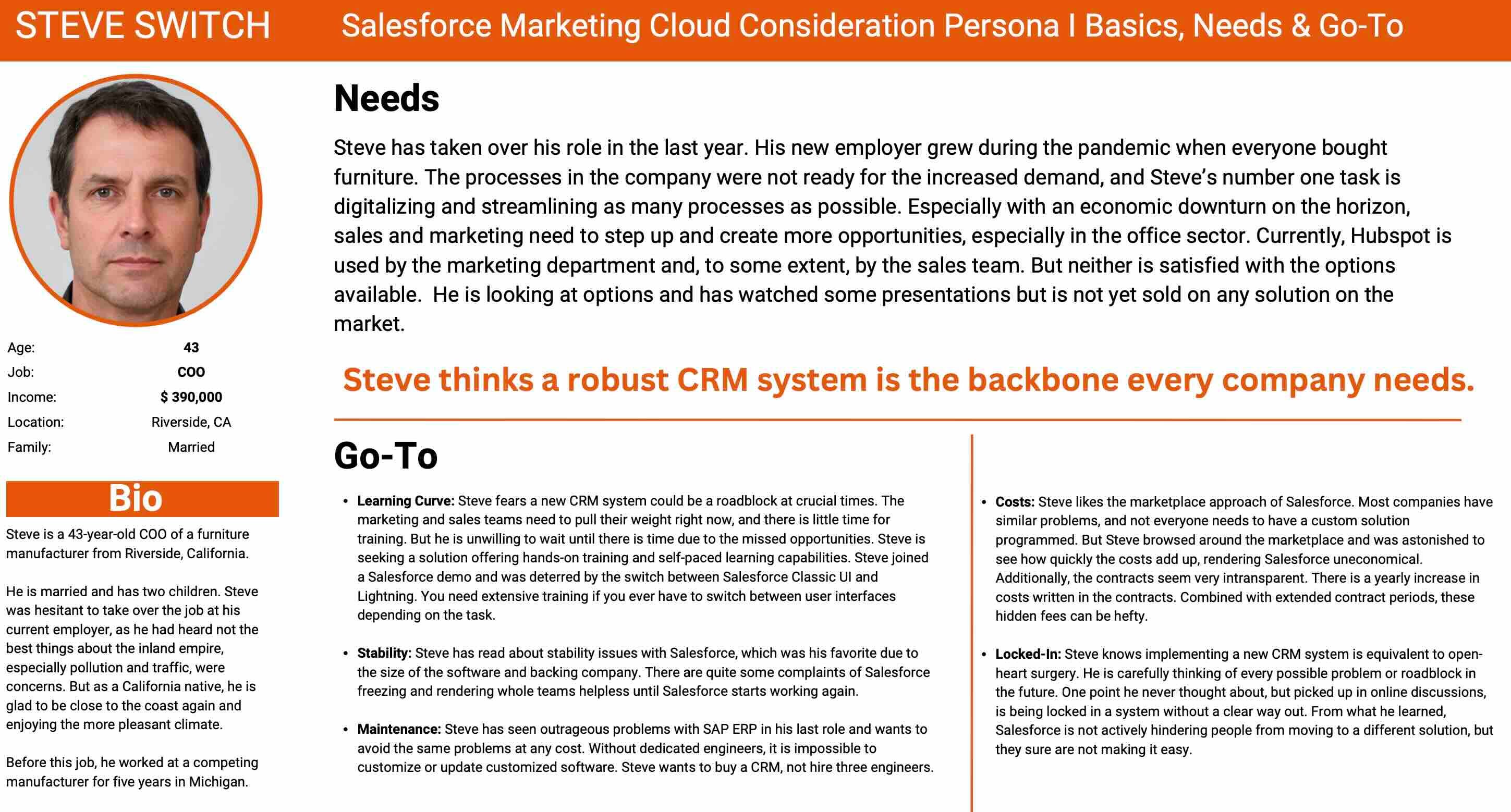 Salesforce Buyer Persona
