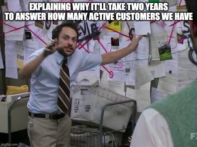 Data Silos
